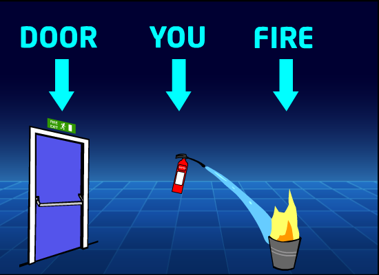 Fire Safety Frequently Asked Questions | Esky Learning FAQs